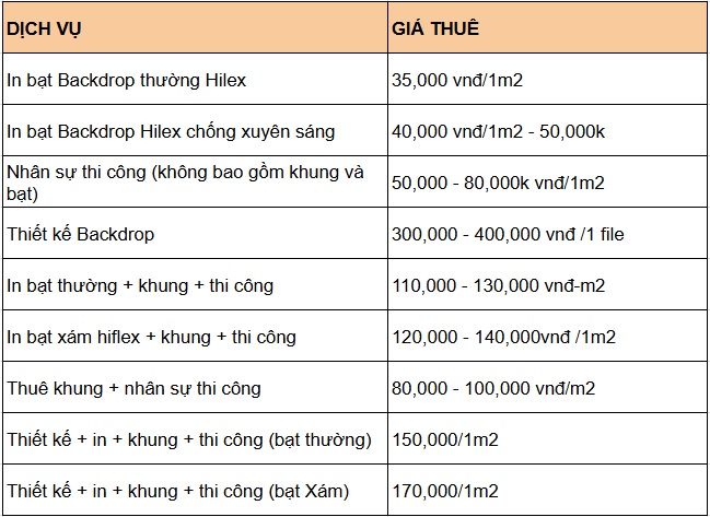 giá thuê khung backdrop