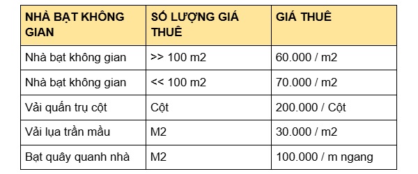 bảng giá thuê nhà bạt tổ chức sự kiện